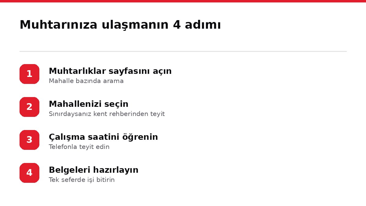 Muhtarınıza ulaşmanın 4 adımı