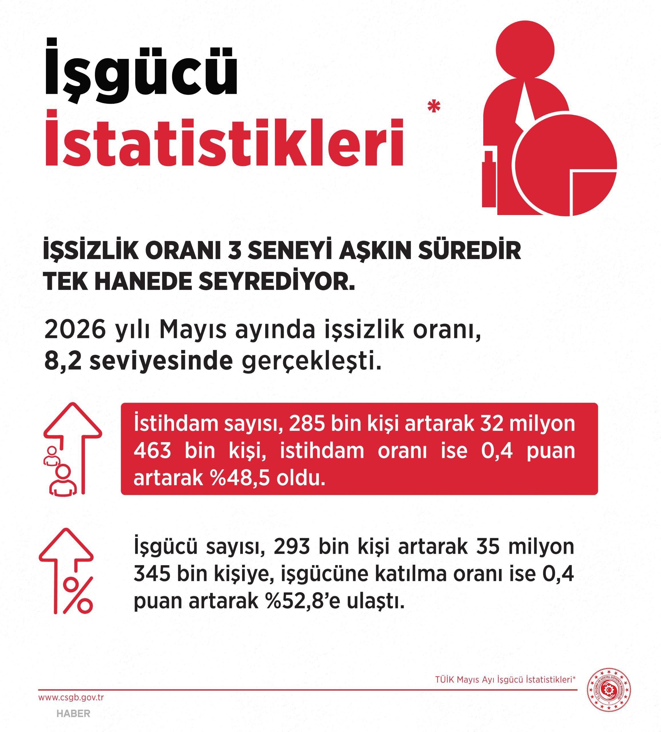 BAKAN-ISIKHAN-NITELIKLI-INSAN-KAYNAGIMI_1389028_412524-cropped.jpg