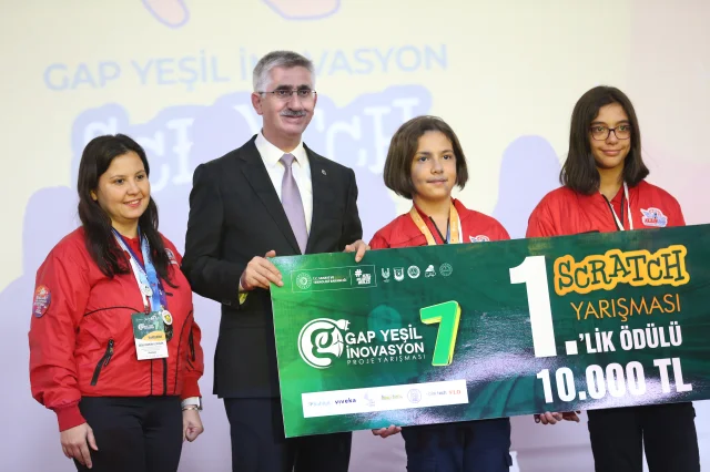 Şanlıurfa'da TEKNOFEST ve GAP Yeşil İnovasyon Projeleri Ödül...