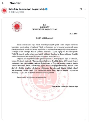 Taşlar suç örgütü soruşturması tamamlandı, 33 şüpheli dava