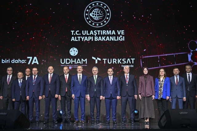 Türkiye'nin Uzayda Güçlü Hamle Planları