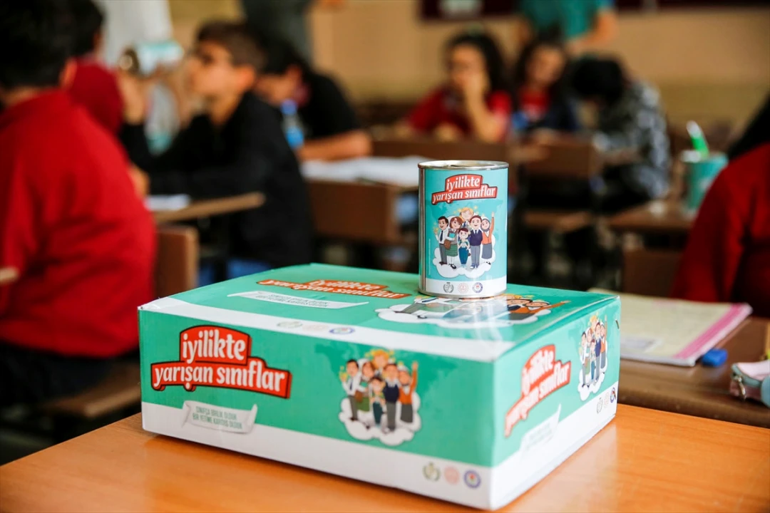 İHH'nin İyilik Projesi ile Binlerce Yetime Uzanan Destek Eli