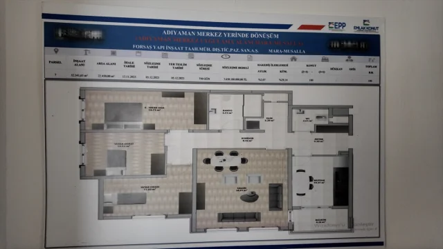 Adıyaman'da Yeni Konutlar Hayat Veriyor
