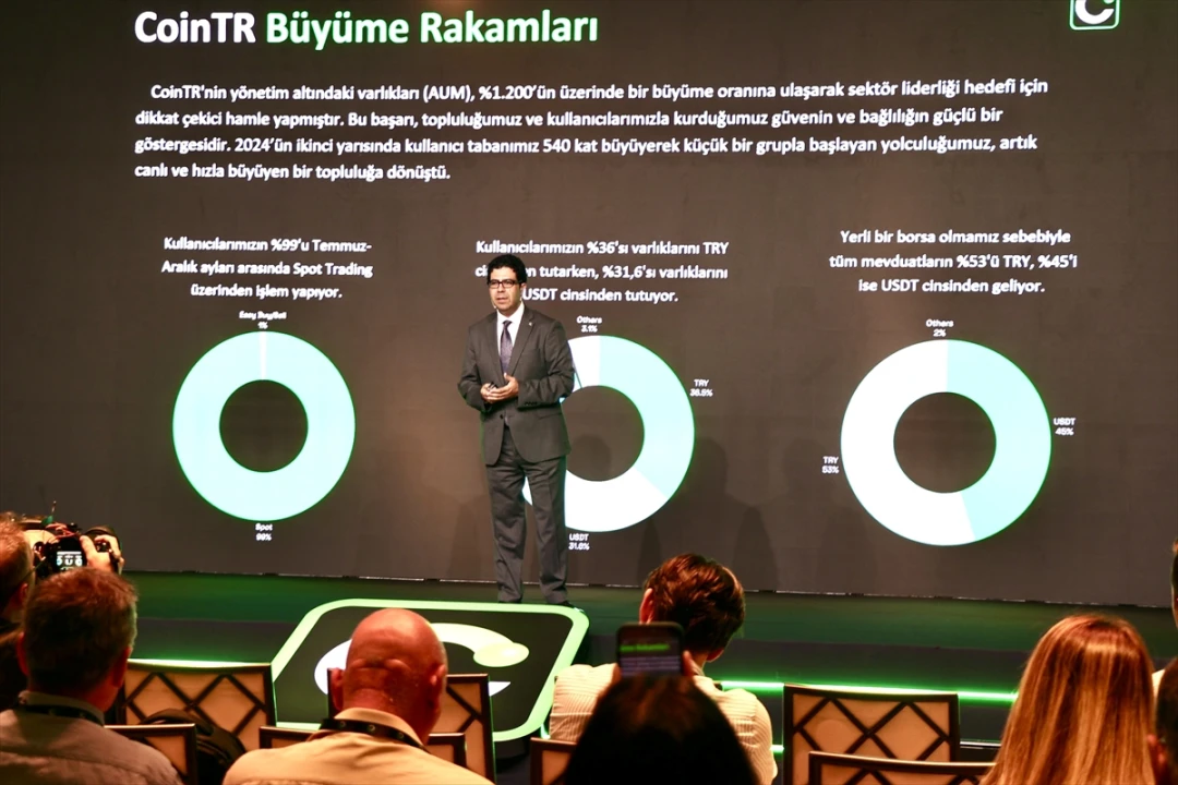 Kripto Dünyasında Türk Yatırımcıları Heyecanlandıran Gelişmeler