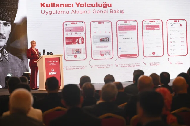 Bağış Toplamada Devrim Türkiye'ye Dijital Cüzdan AŞAV İle Geldi