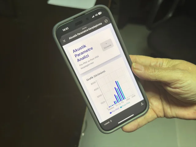 Akciğer Sönmesine Karşı Devrim Yaratan Mobil Uygulama