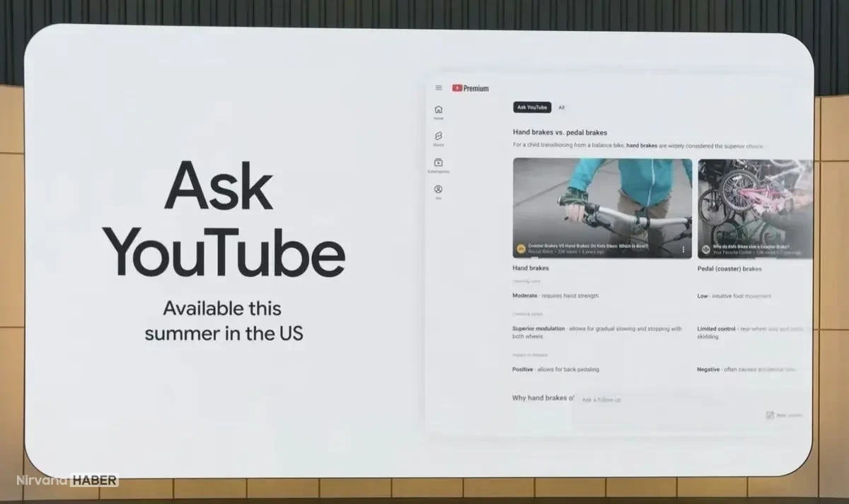 Ask YouTube ile videolarda yapay zeka dönemini başlatıyor