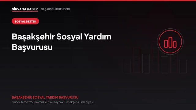 Başakşehir Sosyal Yardım Başvurusu: Online Başvuru ve Değerlendirme