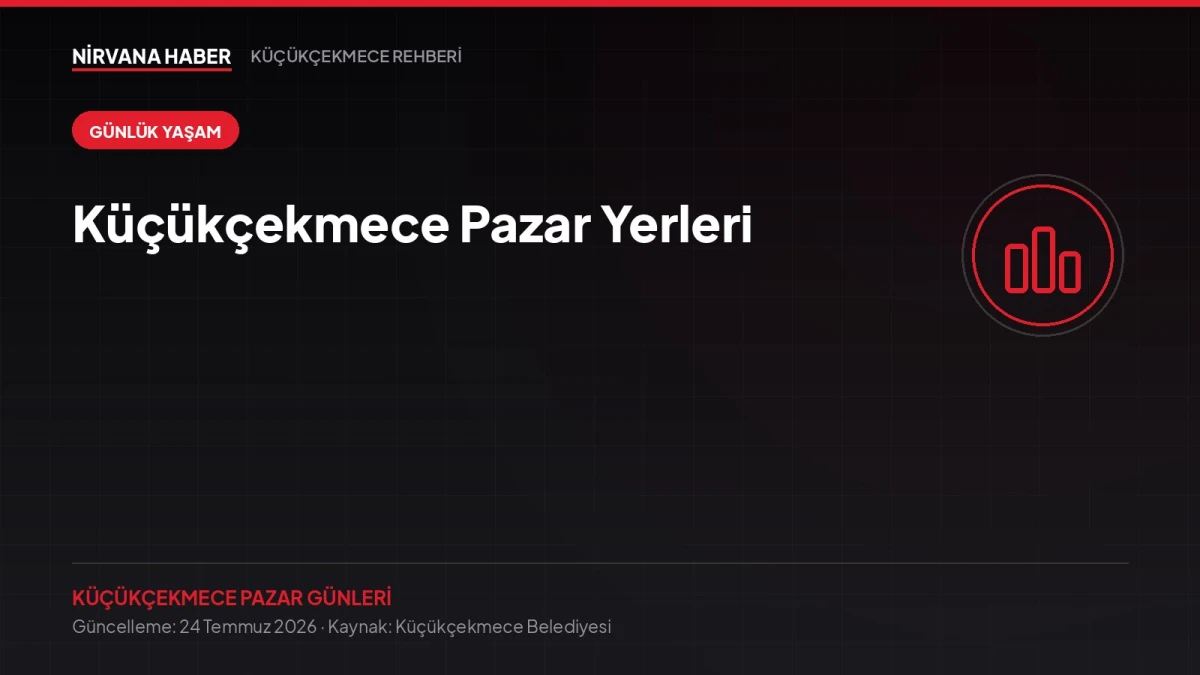Küçükçekmece Pazar Yerleri: Hangi Mahallede Hangi Gün Pazar Kuruluyor?