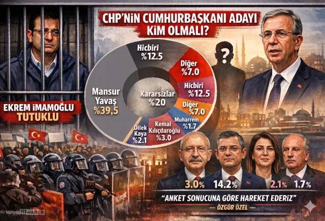 Ekrem İmamoğlu aday olamazsa CHP koltuğuna kim oturacak? Listede 5 isim var!