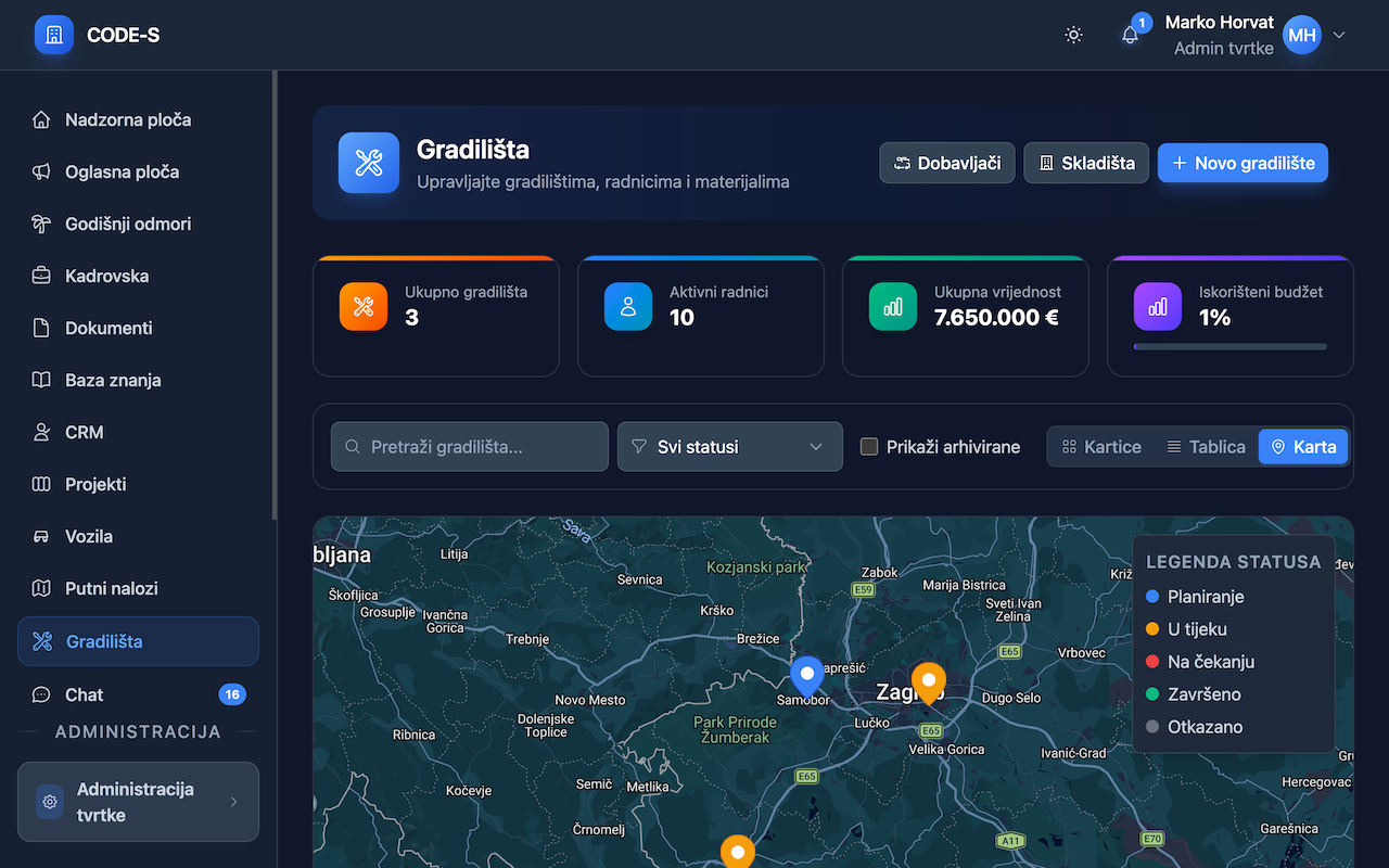 Offiq platforma - pregled gradilišta