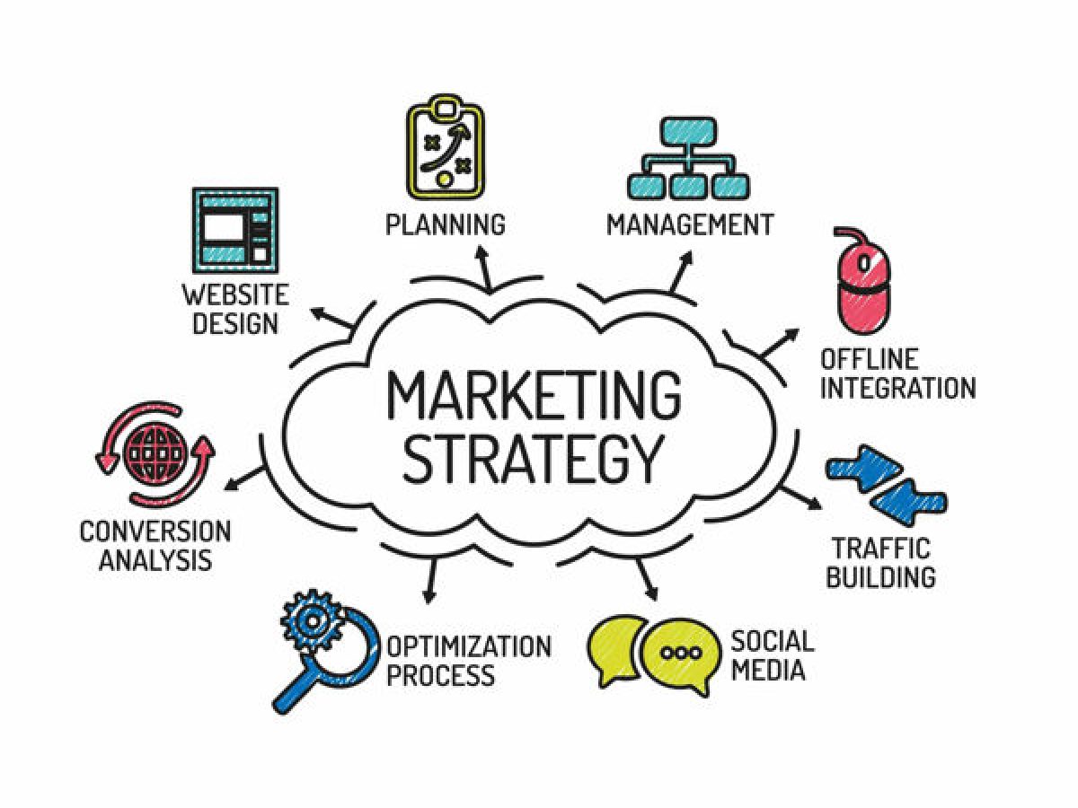 Marketing strategy of hiring influencers could be hit or miss