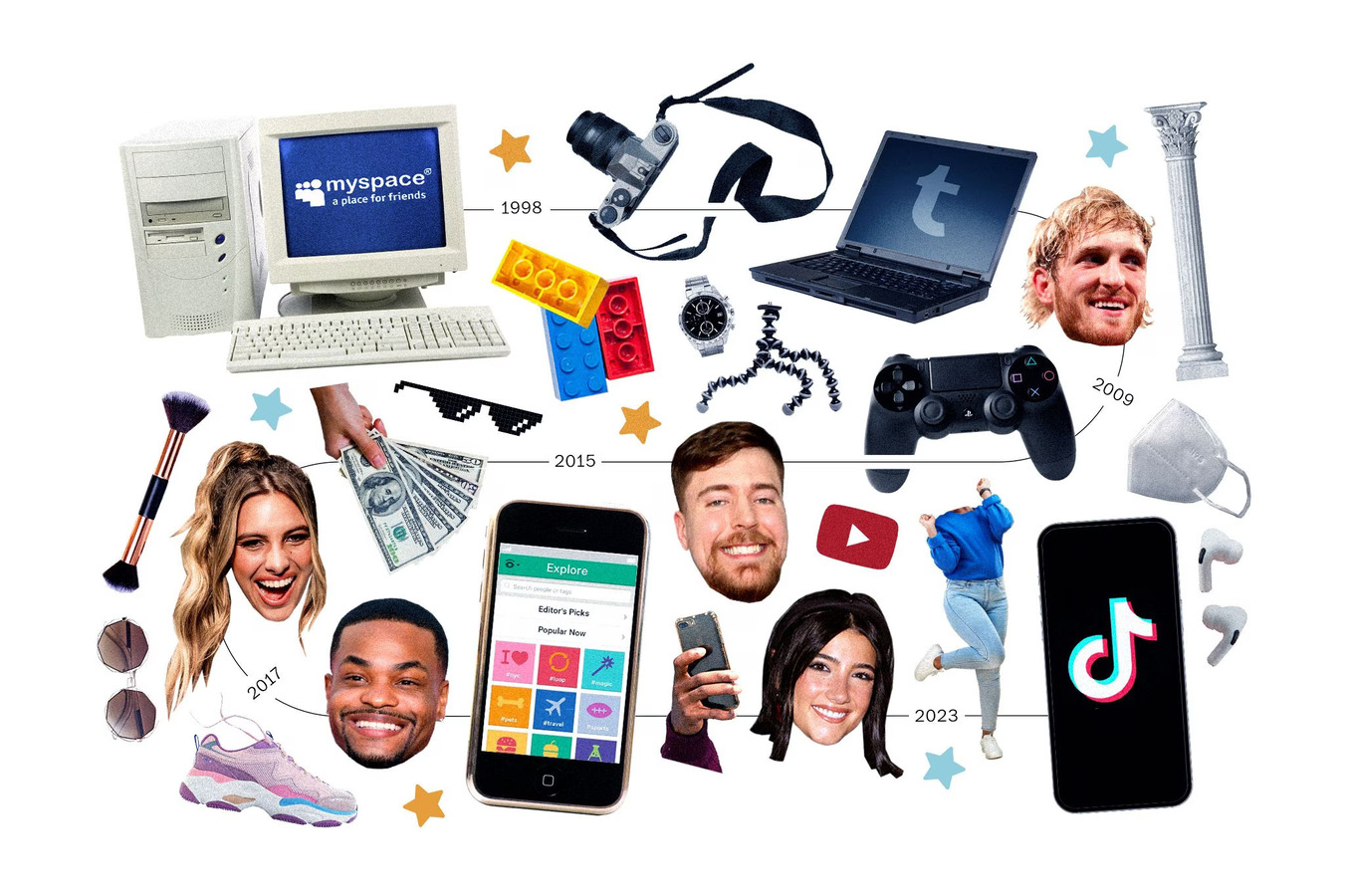 From mommy bloggers to TikTok stars: How creators built a $250B industry