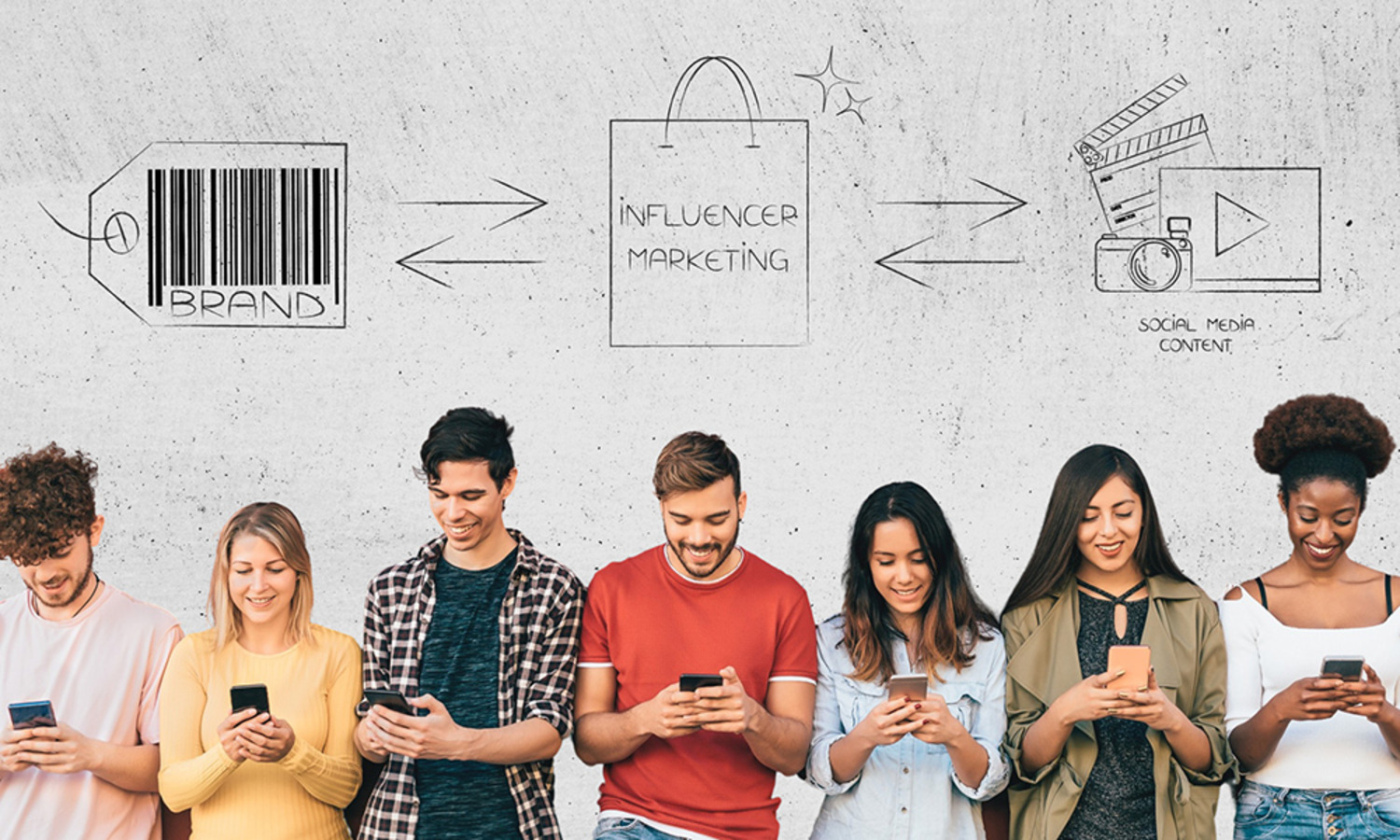Influencers Have Some Serious Power — Are They a Worthwhile Spend for Brands?
