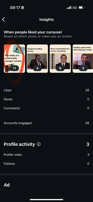 Instagram Tests Like Counts For Individual Frames in a Carousel