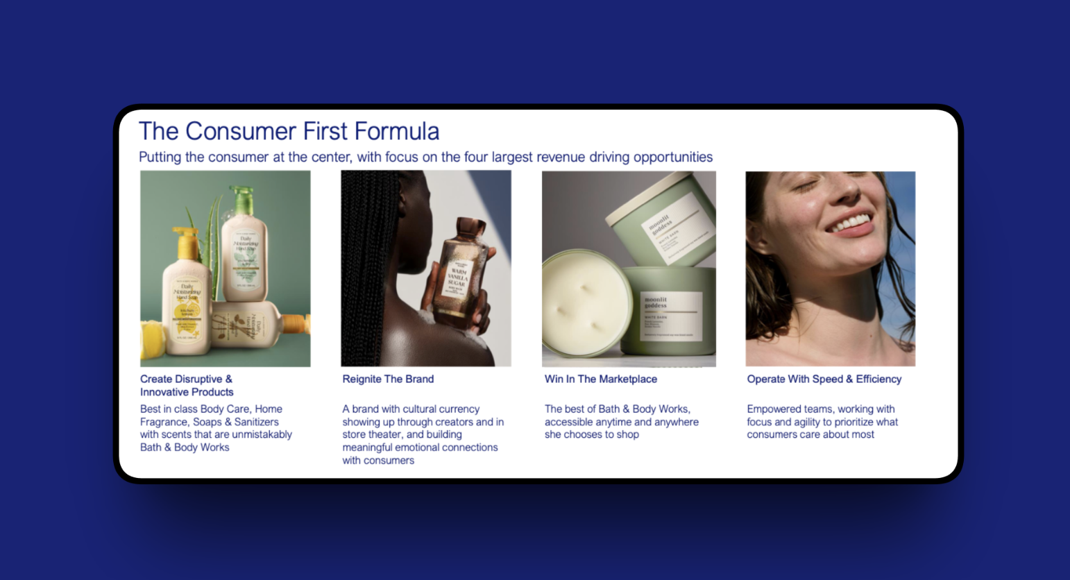 Bath & Body Works Bets Big on Influencers