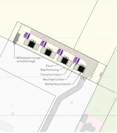 BESS Schmiedeberg 10 MW