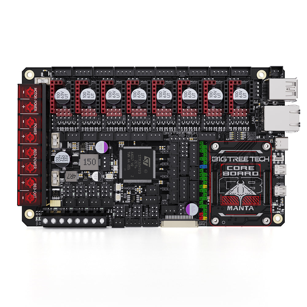 BigTreeTech Manta M4P V1.0