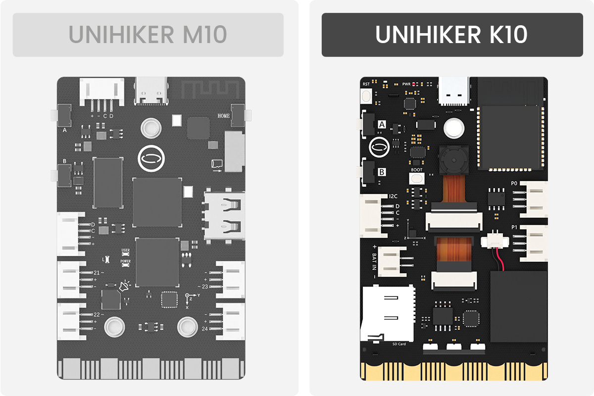 DFRobot UNIHIKER K10
