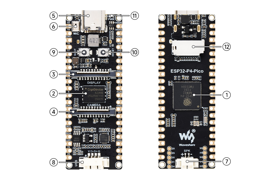 Waveshare ESP32-P4-Pico