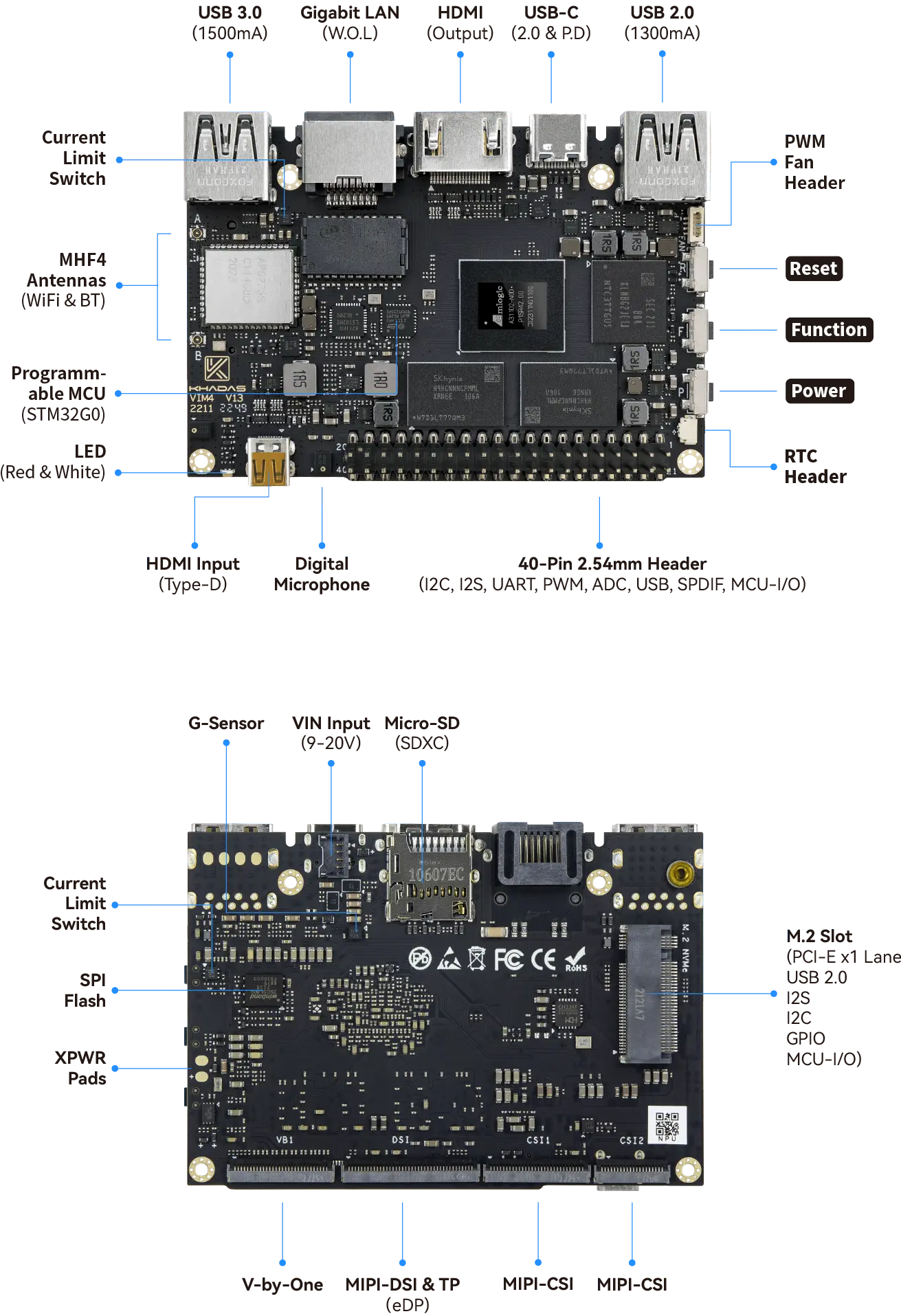 Khadas VIM4 | Open Hardware Directory