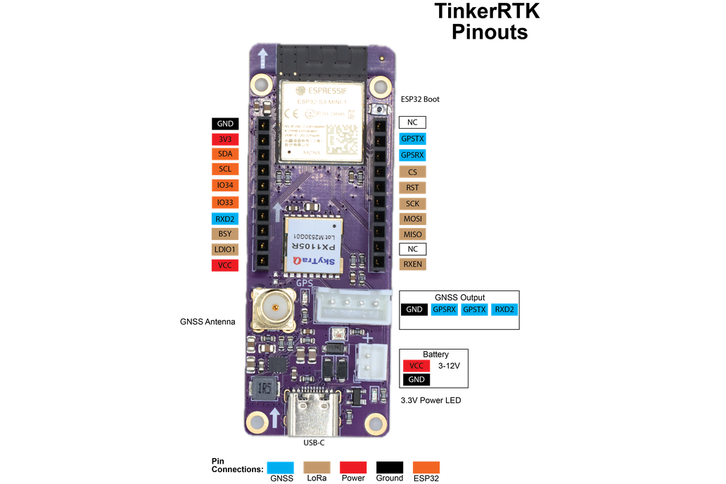TinkerNav RTK GNSS Board | Open Hardware Directory