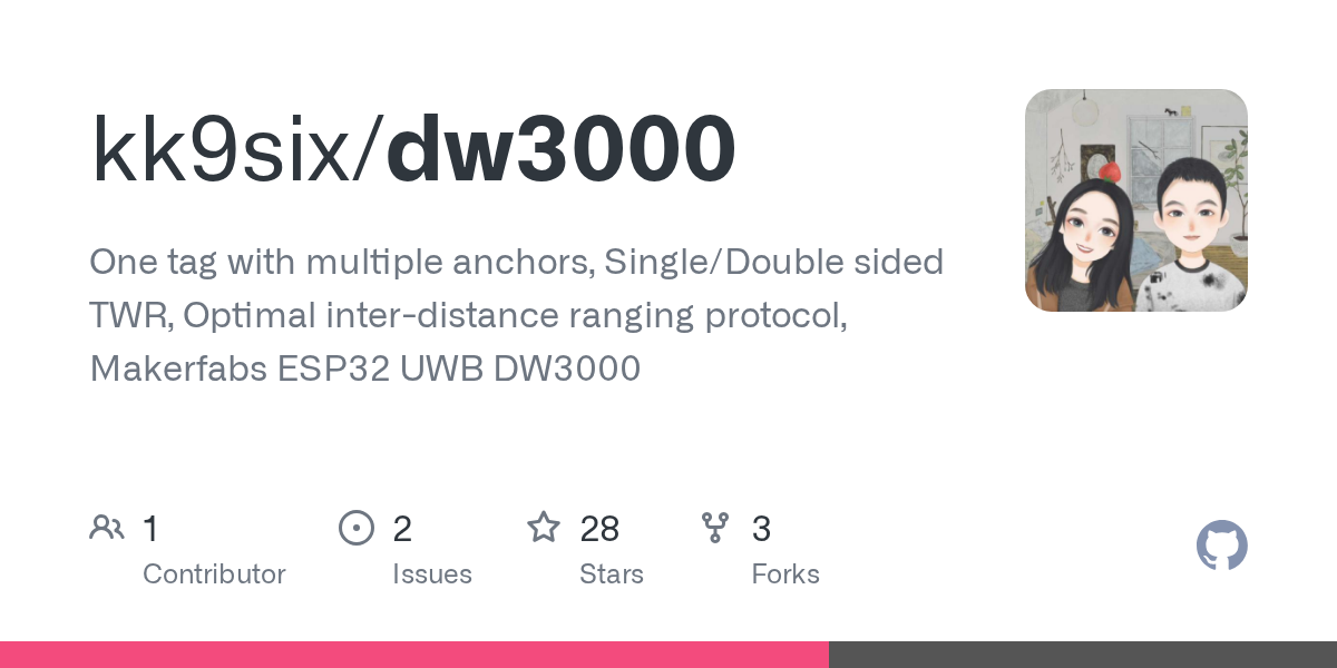 UMotion: Multi-Anchor UWB Ranging with DW3000 - image 1