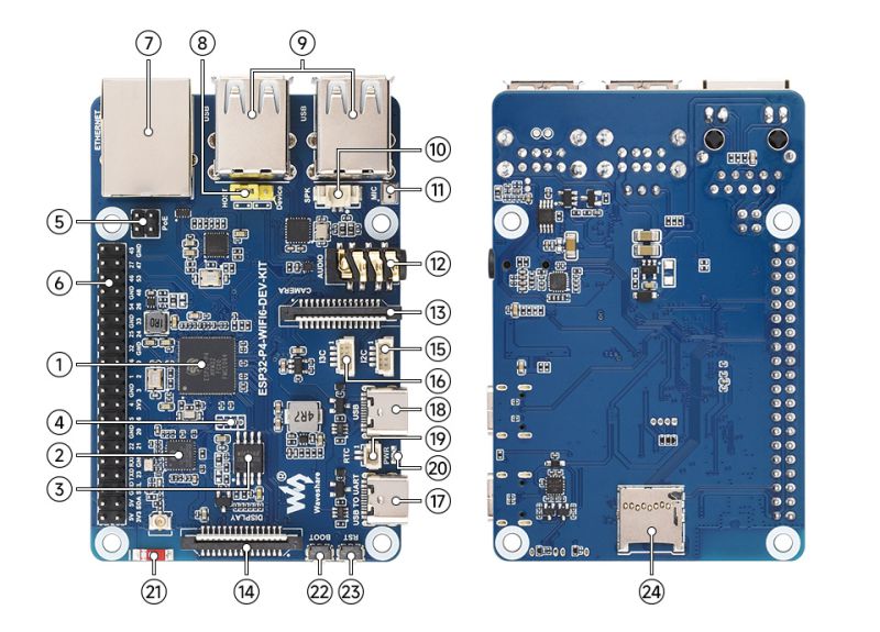 Waveshare ESP32-P4-WIFI6-DEV-KIT