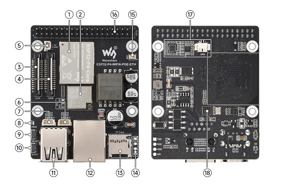 Waveshare ESP32-P4-WIFI6-POE-ETH
