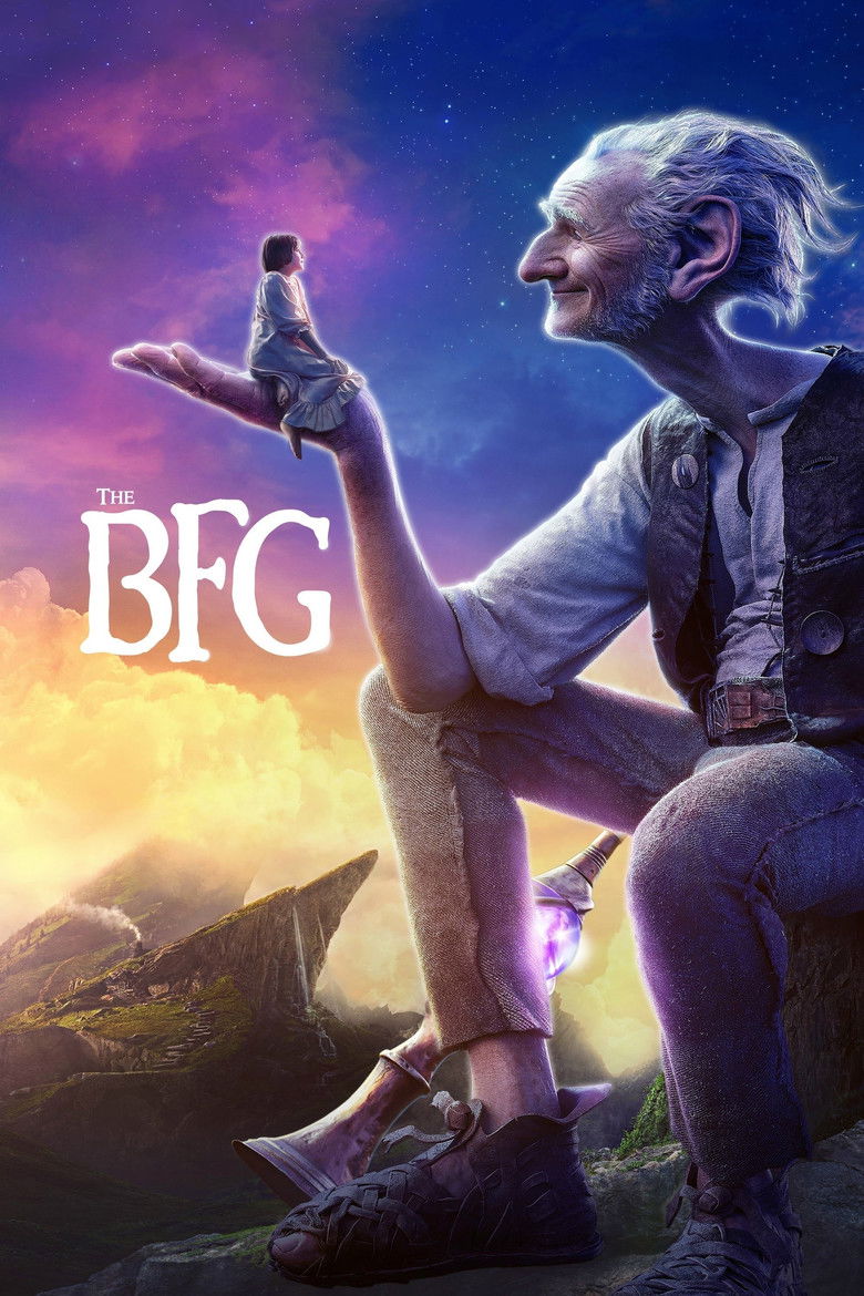 Bfg (Import)