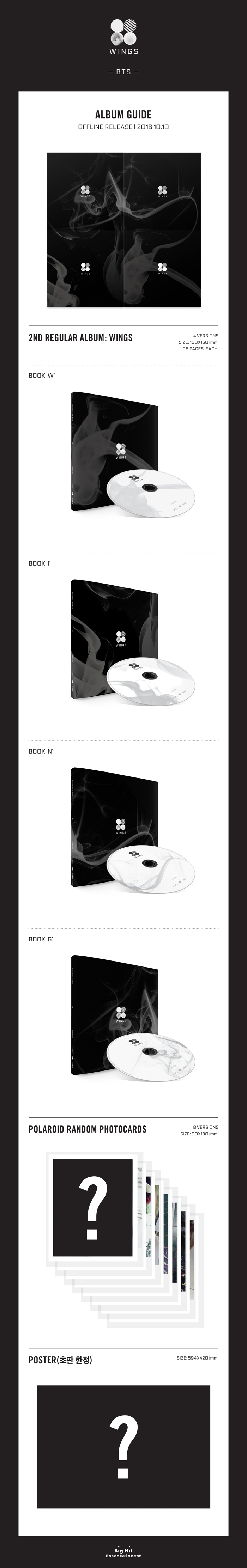 Bts - Wings (vol 2)