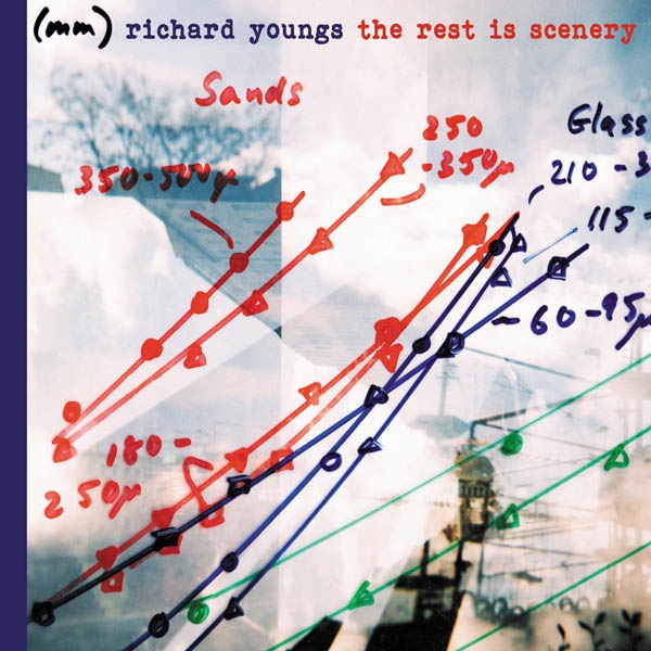 Richard Youngs - The Rest Is Scenery (CD)