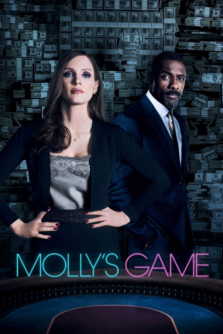 Molly's Game (DVD)