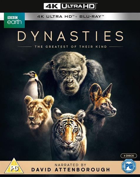 Dynasties (Import)
