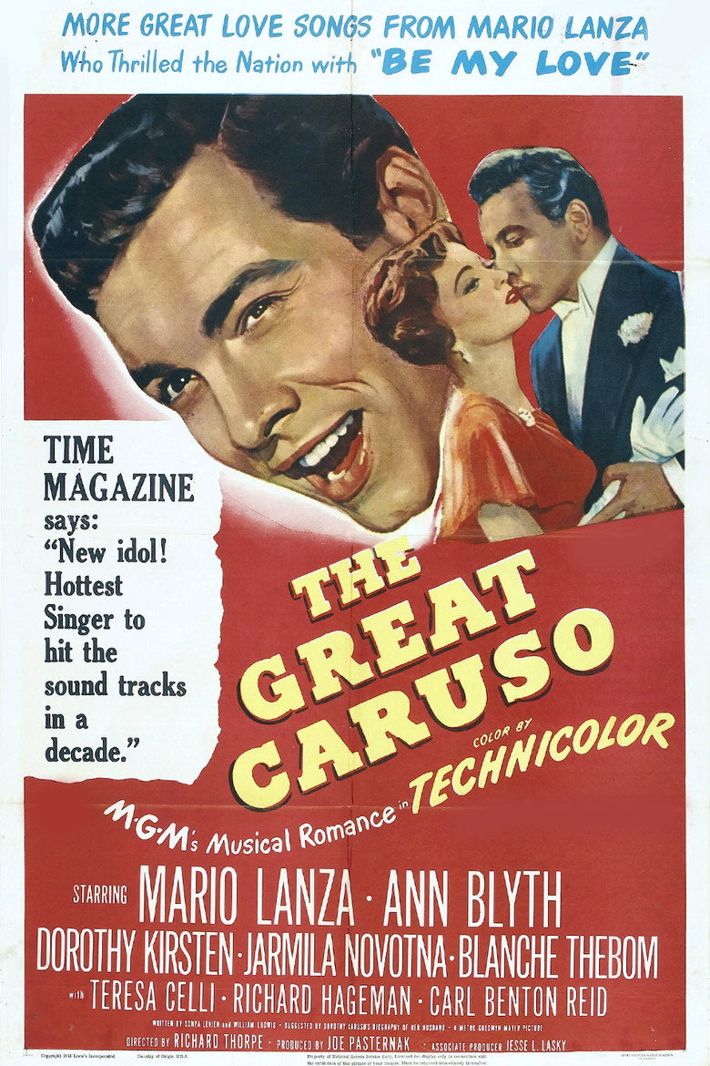 The Great Caruso (Import)