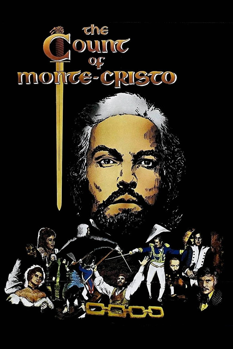 The Count Of Monte-cristo (Import)