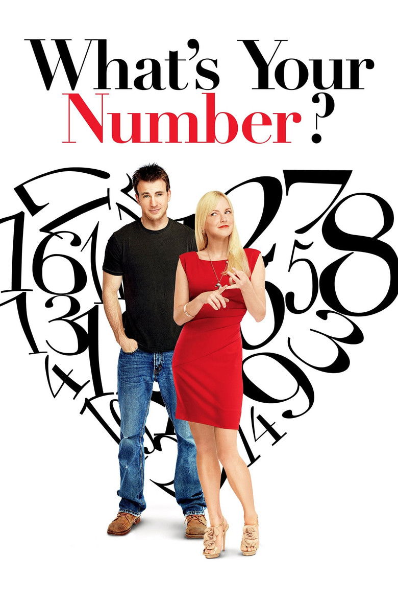 What's your number (Blu-ray)