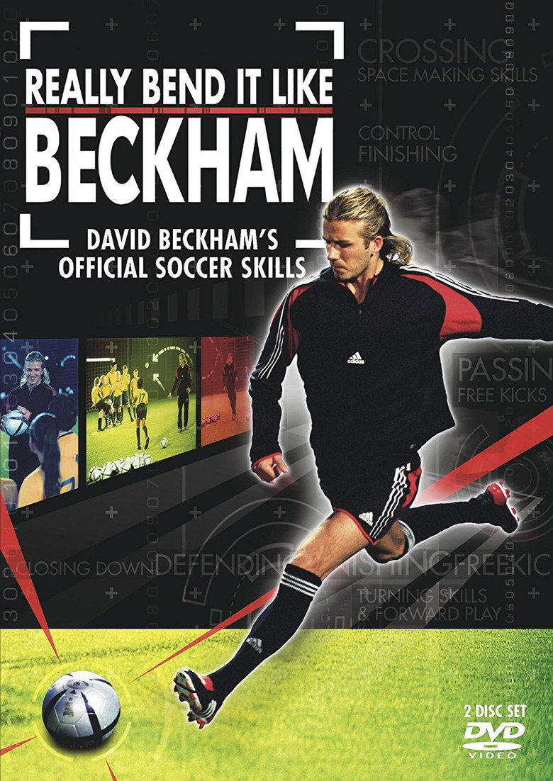 Really bend it like beckham (Import)
