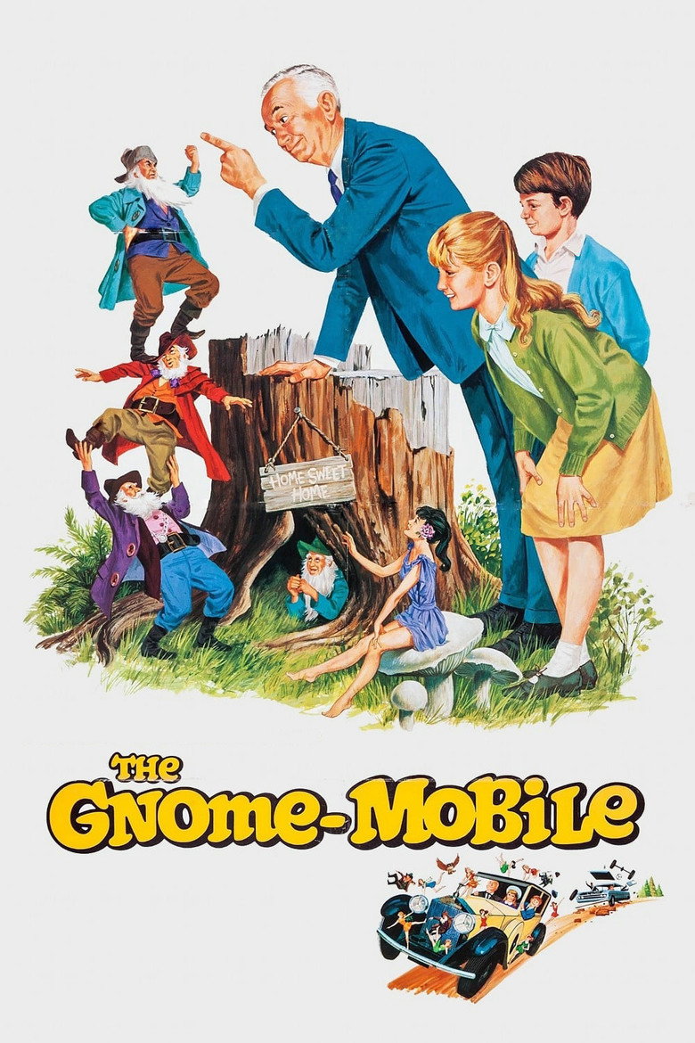 Gnome Mobile, The (Import)