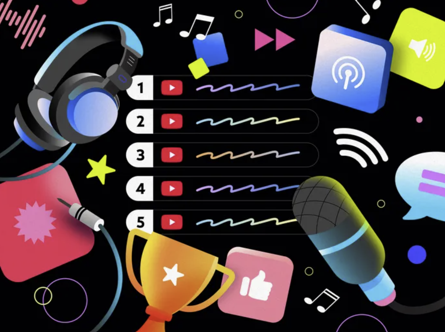 YouTube veröffentlicht eigene Podcast-Charts in den USA