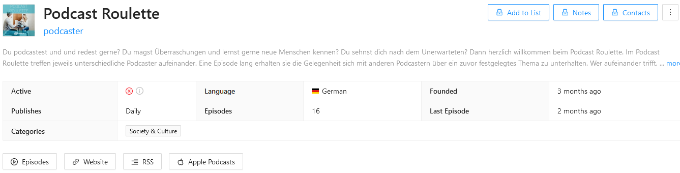 Metadaten von Podcast Roulette auf rephonic