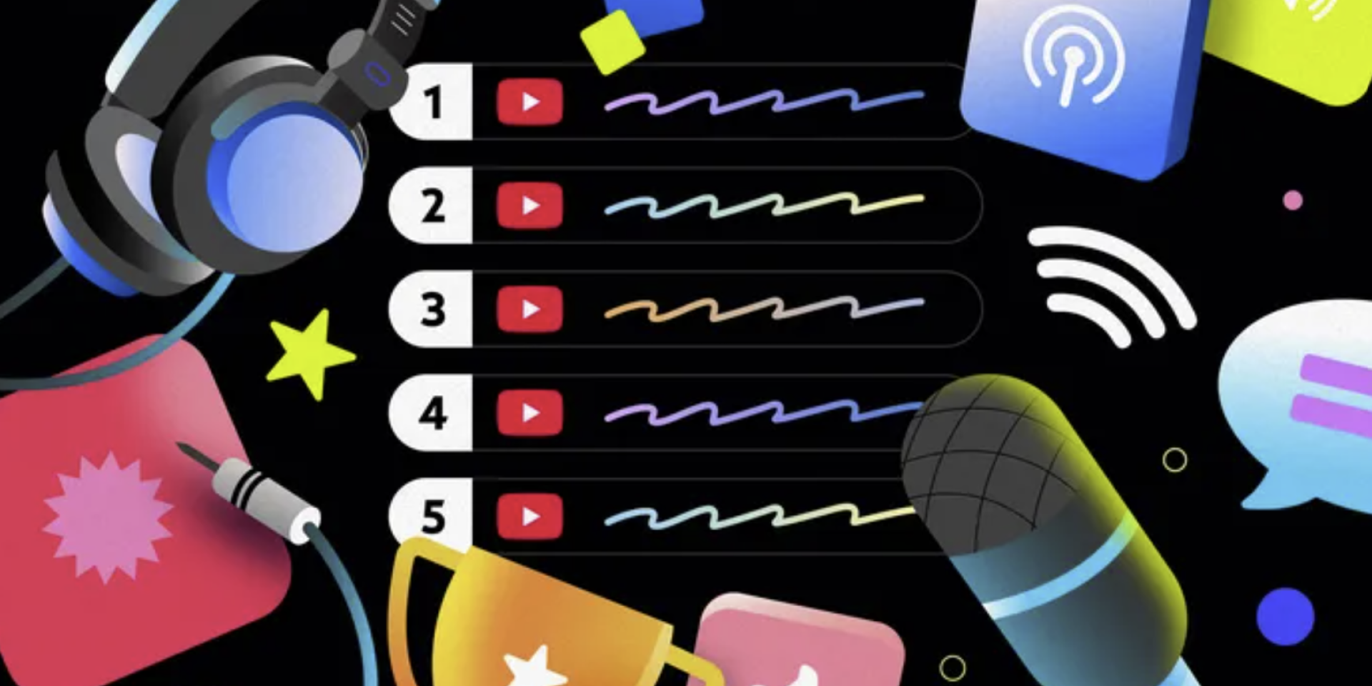 YouTube veröffentlicht eigene Podcast-Charts in den USA