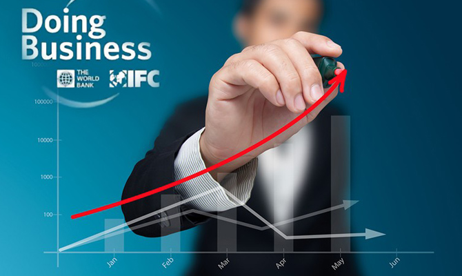 Мінекономіки прогнозує Україні 70 місце в рейтингу Doing Business