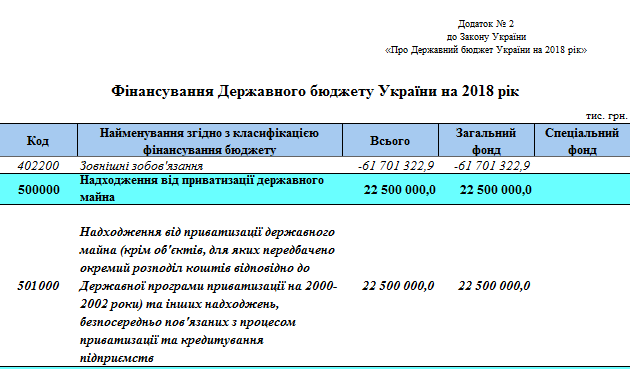 315233