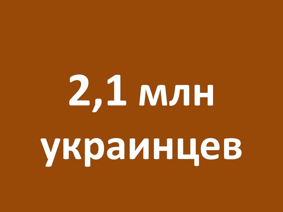 Цифра дня: 2,1 млн украинцев