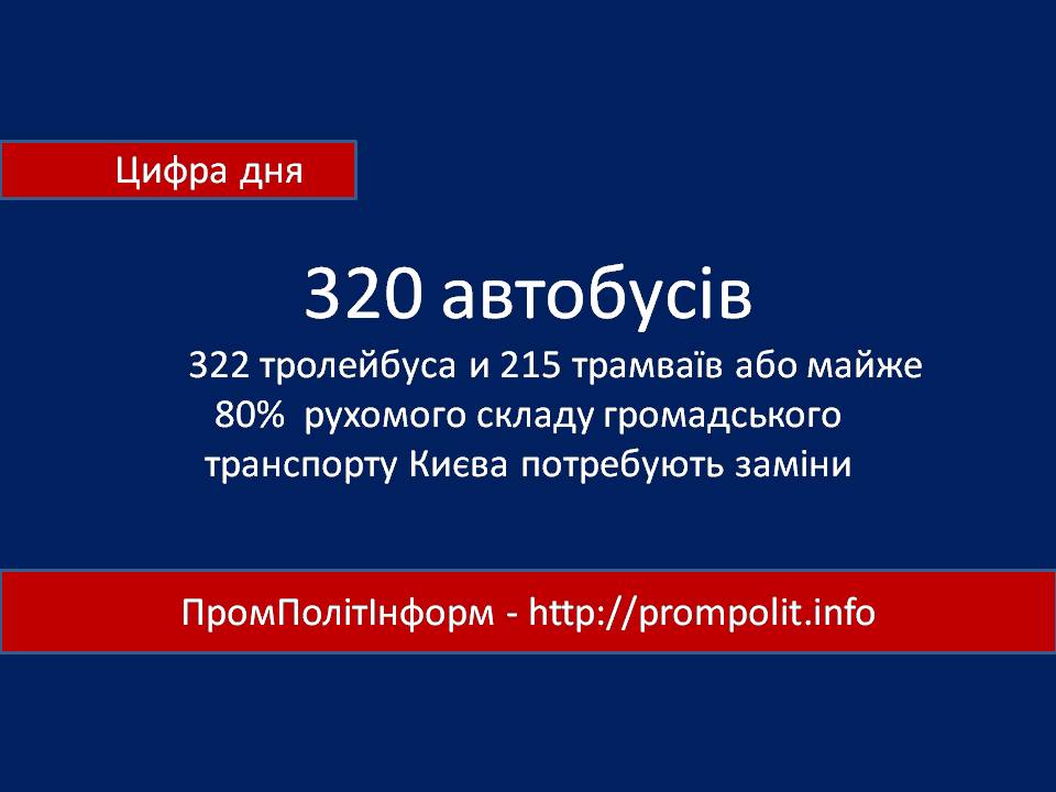 Цифра дня: 320 столичних автобусів потребують заміни