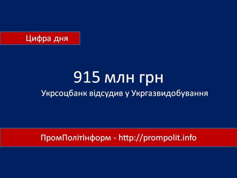 Цифра дня: 915 мільйонів гривень Укрсоцбанк відсудив у Укргазвидобування