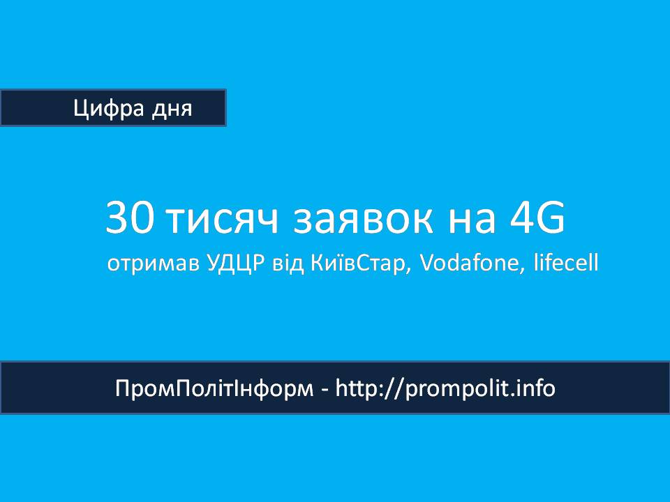Цифра дня: 30 тисяч заявок на 4G