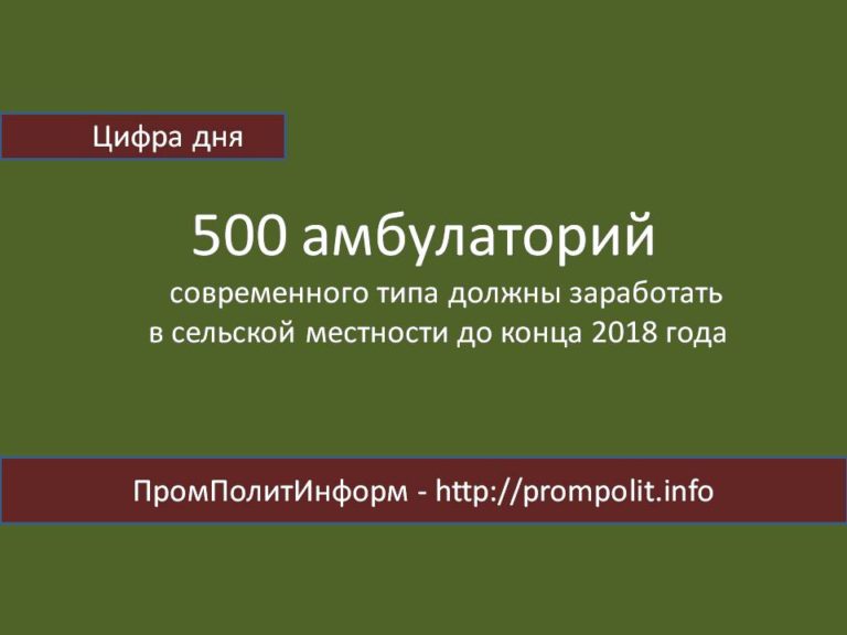Цифра дня: 500 амбулаторий современного типа
