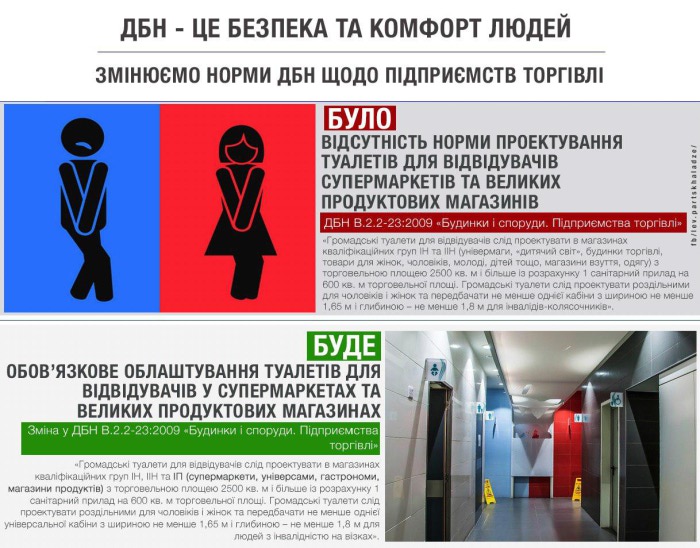 Минрегион предлагает обязательное обустройство туалетов для посетителей в крупных супермаркетах